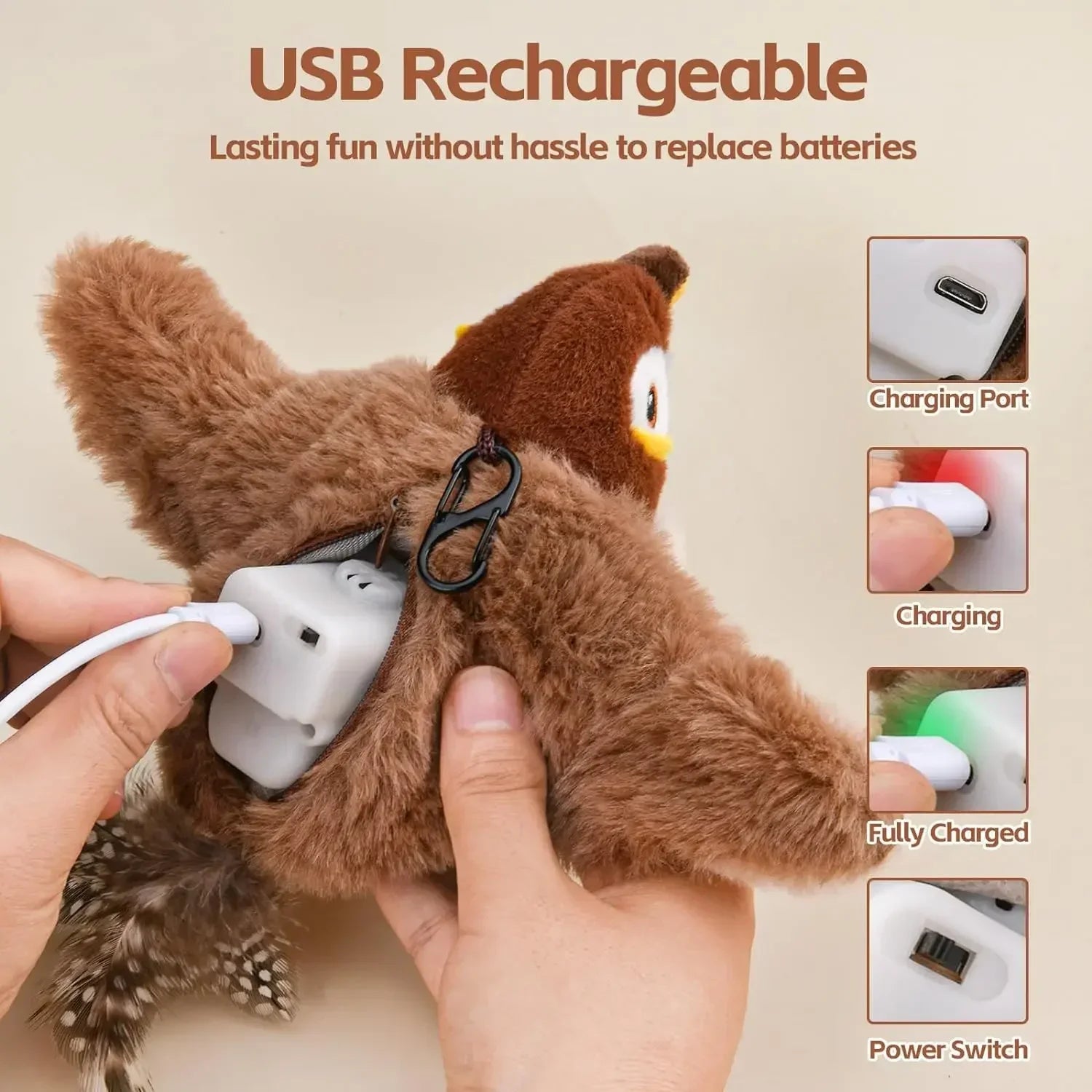 Interactive Chirping Bird Toy – Rechargeable Plush for Cats & Dogs